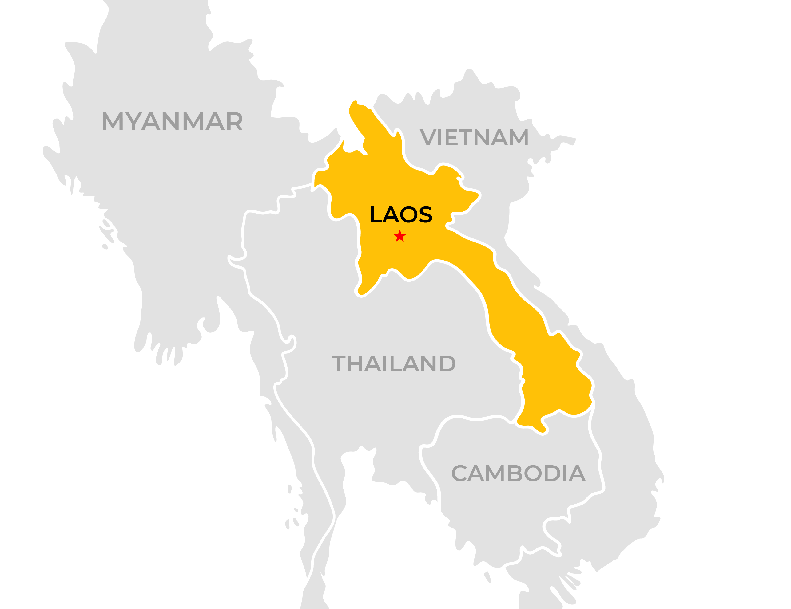 Laos